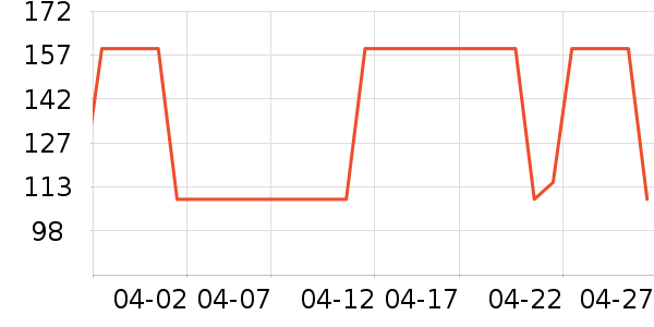 �ղ��������/�忾����ʷ�۸�