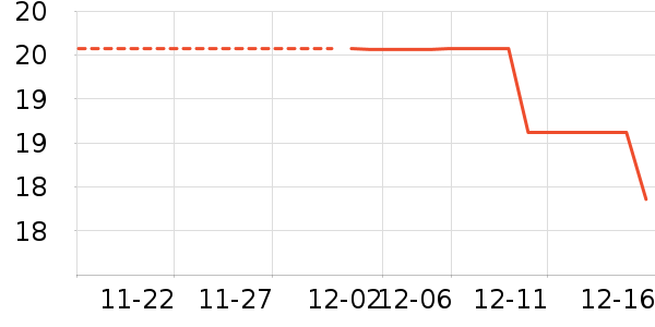 ���к���ʷ�۸�