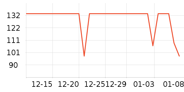 �ǵ��˶�����/��ͷ����ʷ�۸�