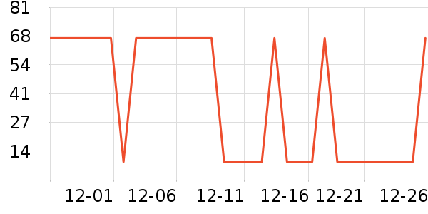 ��¹�����ʴ���/������ʷ�۸�