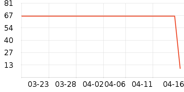 ��¹�����ʴ���/������ʷ�۸�