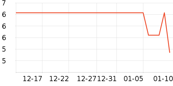 ˮ��������ʷ�۸�