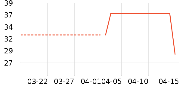 �����Ӿ�þ���ʷ�۸�