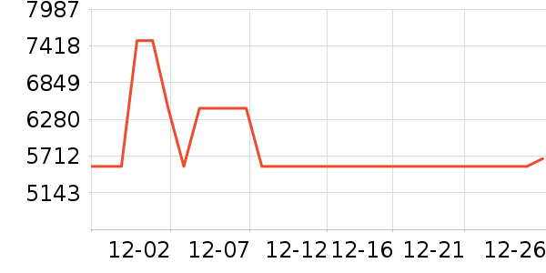 ȫ��ɳ����ʷ�۸�