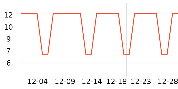 �������������ʷ�۸�