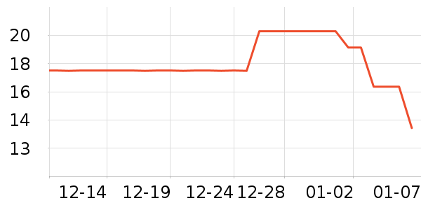 ���������������Ʒ��ʷ�۸�