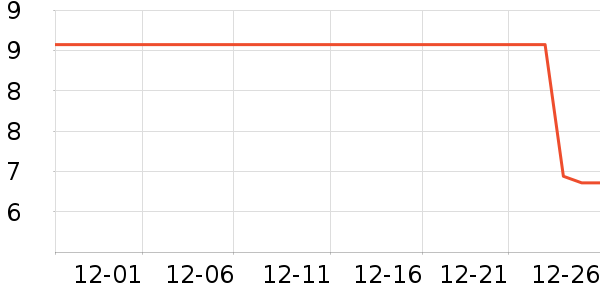 �ȱ����ǹ���ʳ��ʷ�۸�