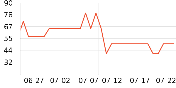 �����ܶ�ͯT����ʷ�۸�