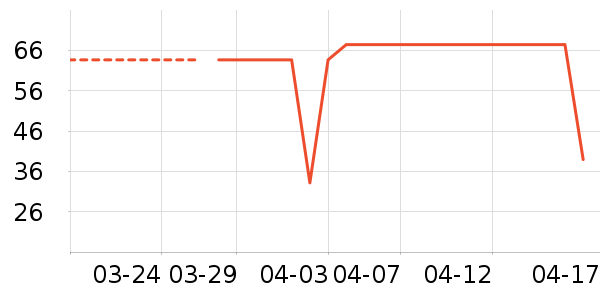 ����������ͯ�Ҿӷ���ʷ�۸�