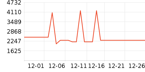 С���ϴ�»���ʷ�۸�