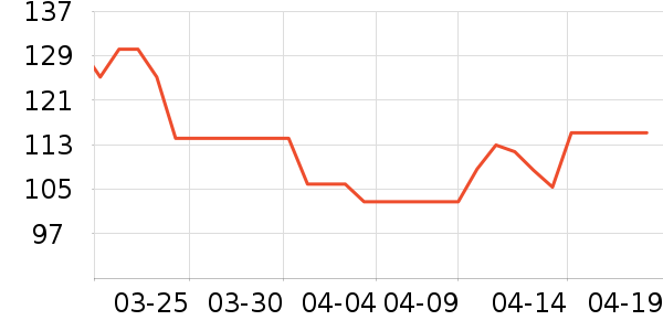 ����������ͯȹ����ʷ�۸�