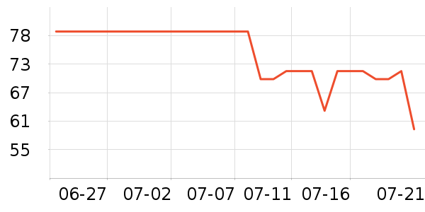 ���°���Ӿ�þ���ʷ�۸�