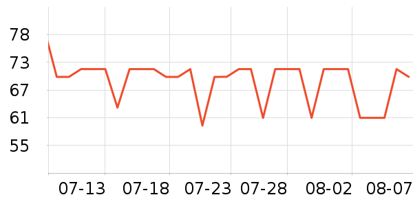 ���°���Ӿ�þ���ʷ�۸�