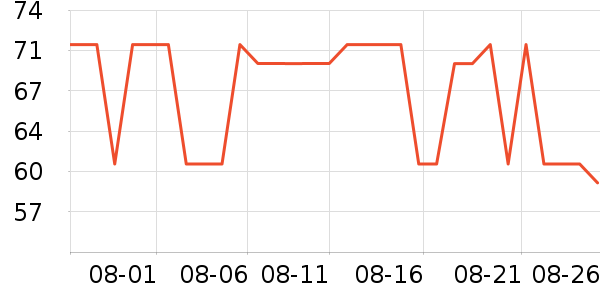 ���°���Ӿ�þ���ʷ�۸�