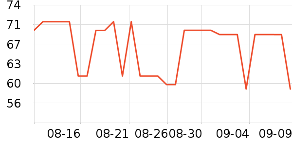 ���°���Ӿ�þ���ʷ�۸�