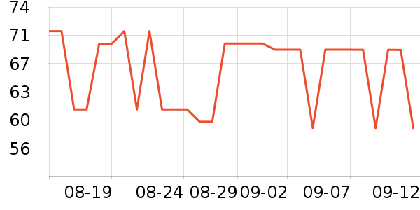 ���°���Ӿ�þ���ʷ�۸�