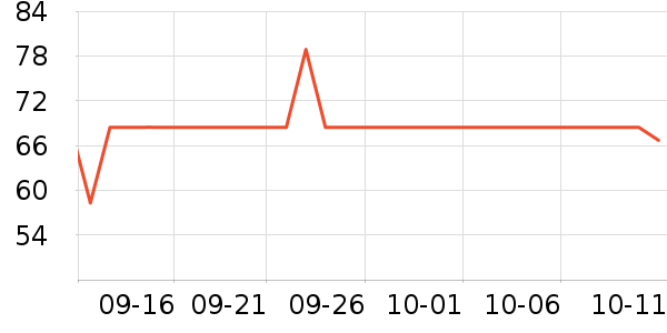 ���°���Ӿ�þ���ʷ�۸�