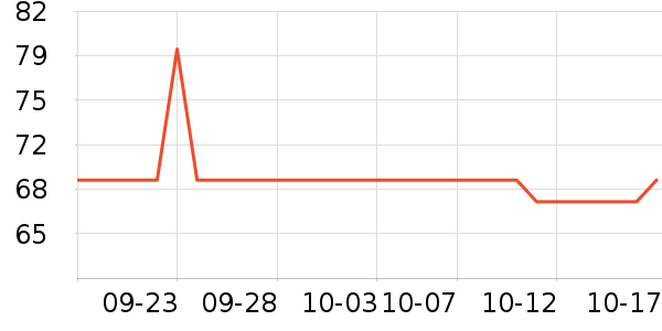 ���°���Ӿ�þ���ʷ�۸�