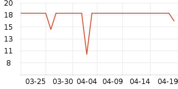 ����������๤����ʷ�۸�