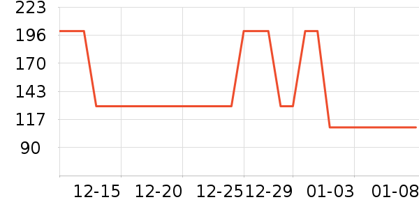 ��¡���/������ʷ�۸�