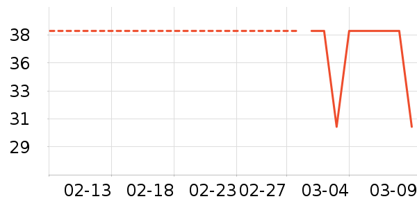 ̩��˹�־�����ζ��ʷ�۸�