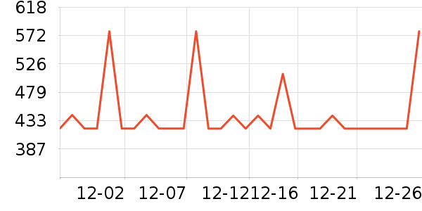 �����˶�Ь��ʷ�۸�