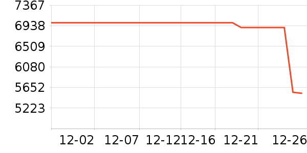 ƻ���ֻ���ʷ�۸�