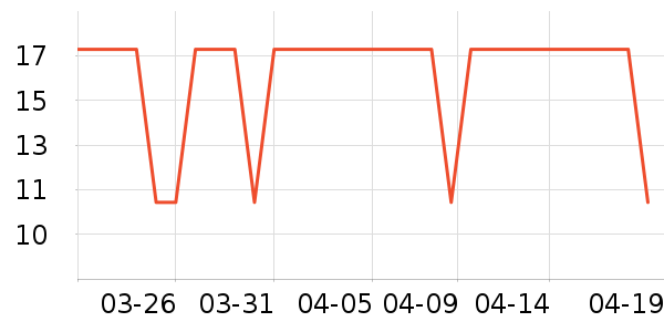 �Ѱ��ּ�ͥ�����þ���ʷ�۸�