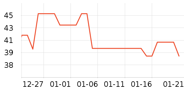 �Ͻִ巽����ʳ��ʷ�۸�