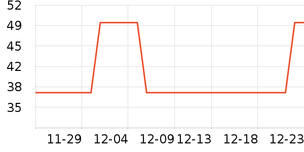 ��ͯ����ʷ�۸�