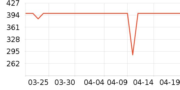 ������΢��¯��ʷ�۸�