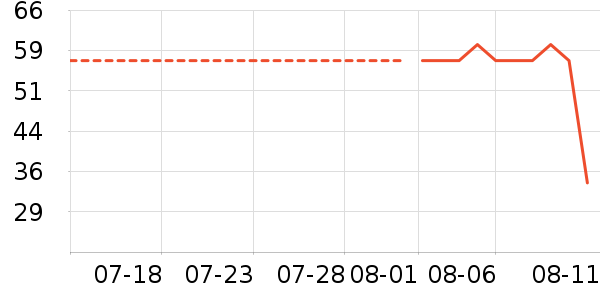 ������������ʳ��ʷ�۸�