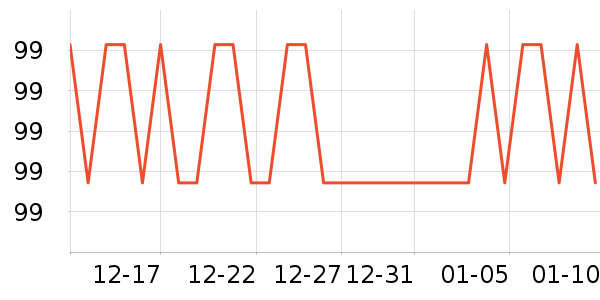 SPEDUů��/������ʷ�۸�