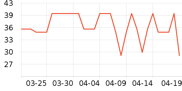 ����ҽ�Ʒ���������ʷ�۸�