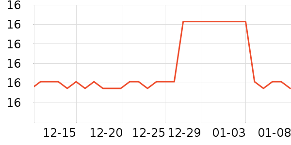 ���������ʷ�۸�