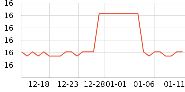 ���������ʷ�۸�