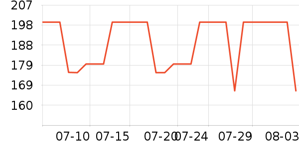 ��ĽŮʿ�ڿ���ʷ�۸�