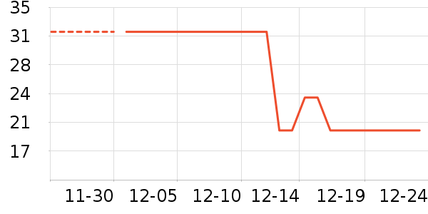 ũ��ɽȪ����ˮ��ʷ�۸�