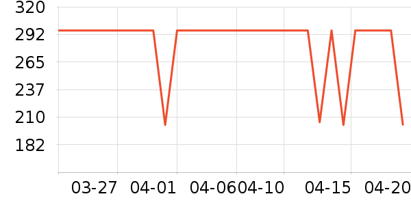 ��������˫�����ʷ�۸�