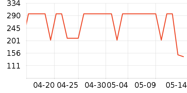 ��������˫�����ʷ�۸�