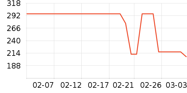 ��������˫�����ʷ�۸�