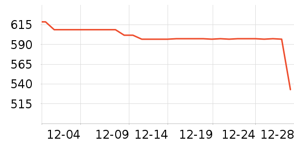 ��ʿ������/���������ʷ�۸�