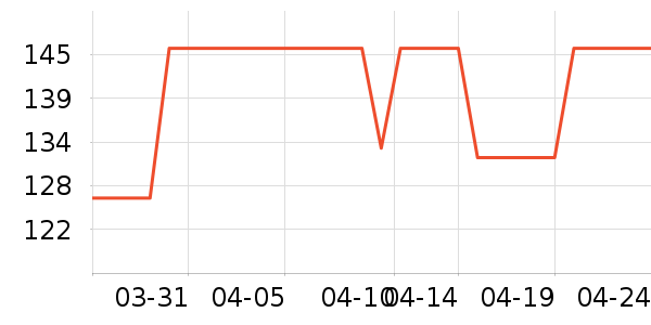 ��ɫ����/���/�����ʷ�۸�