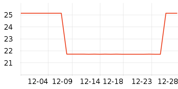 ��������ʪ����ʷ�۸�