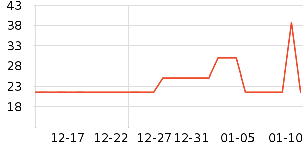 ��������ʪ����ʷ�۸�