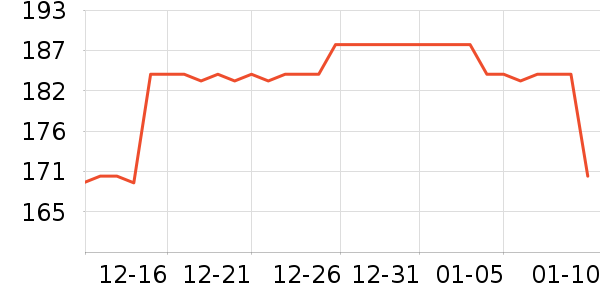 ��Ʒ����֯��ʷ�۸�