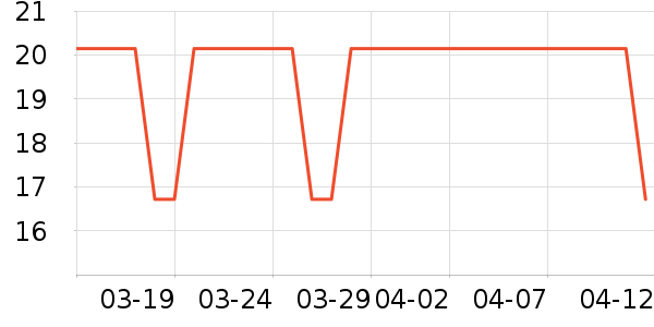 ������󴽸���ʷ�۸�