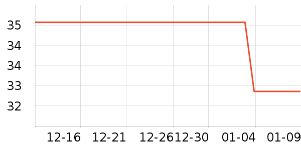 �����ȿ���/�̲���ʷ�۸�