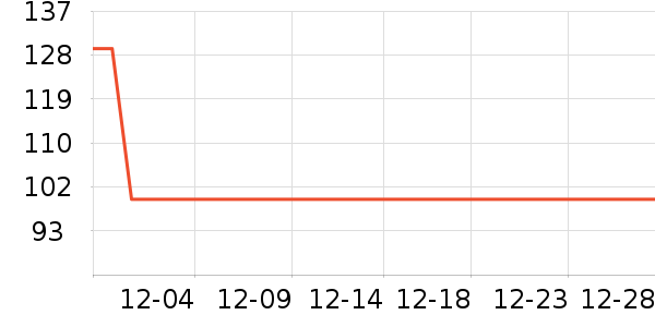 ˹����˫�����ʷ�۸�