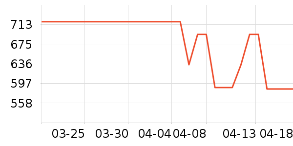 ��Ĭ�����ܼҾ���ʷ�۸�